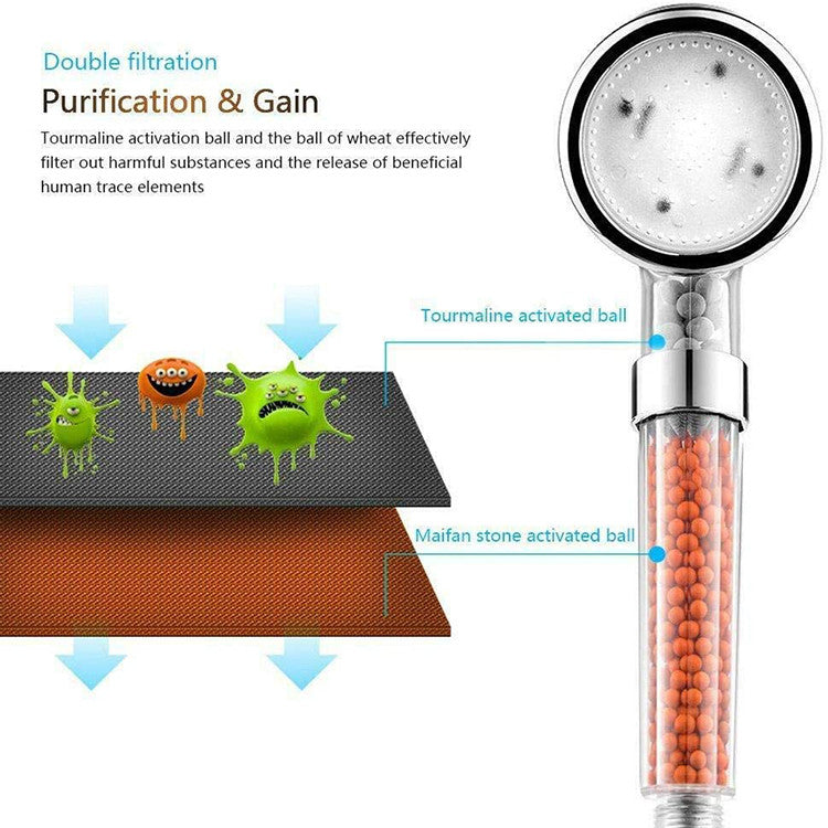 Pommeau de douche led a economie de perles purifiantes